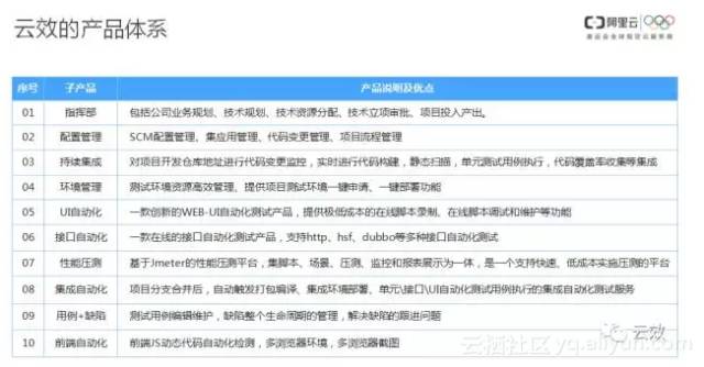 澳門正版精準免費大全,涵蓋了廣泛的解釋落實方法_基礎版23.887