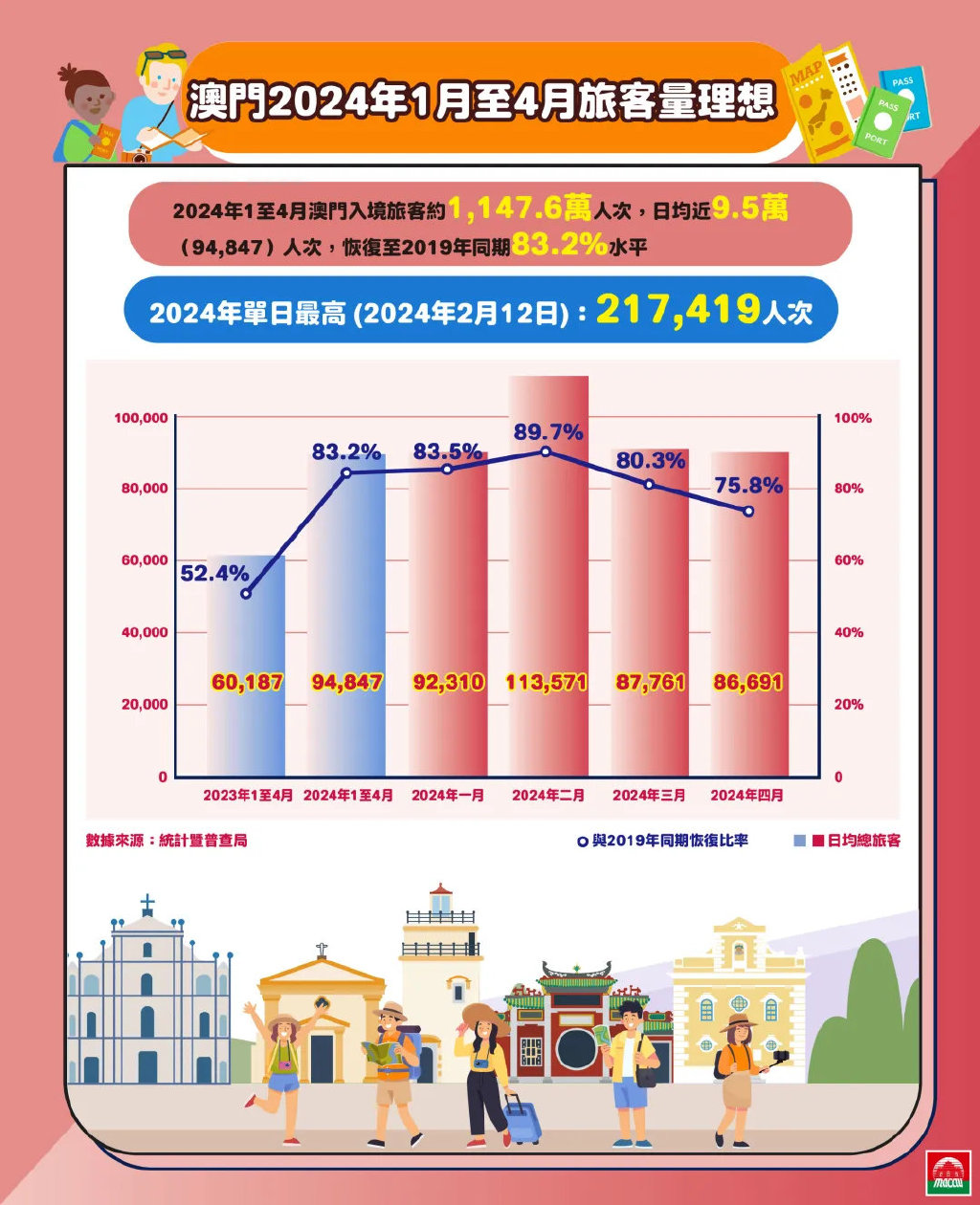 澳門正版資料免費(fèi)大全新聞,市場趨勢方案實(shí)施_X版90.719