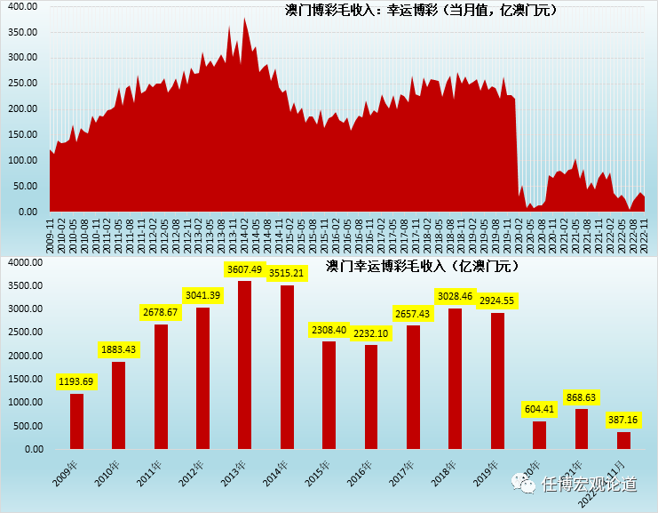 澳門彩龍門客棧解碼圖,數(shù)據(jù)驅(qū)動(dòng)執(zhí)行方案_BT88.426