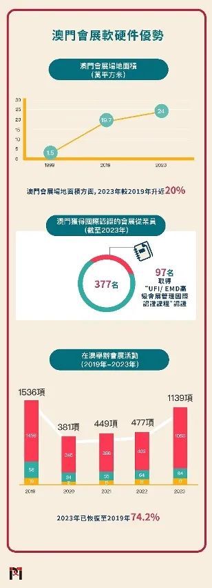 2024年新澳門王中王免費,實地數(shù)據(jù)評估策略_Chromebook39.348