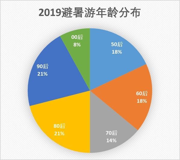 2024年12月6日 第5頁