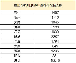 2024年新澳門今晚開獎(jiǎng)結(jié)果查詢表,準(zhǔn)確資料解釋落實(shí)_Deluxe17.261