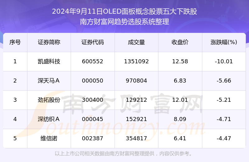 2024年澳門(mén)天天開(kāi)好彩正版資料,綜合數(shù)據(jù)解釋定義_手游版46.595