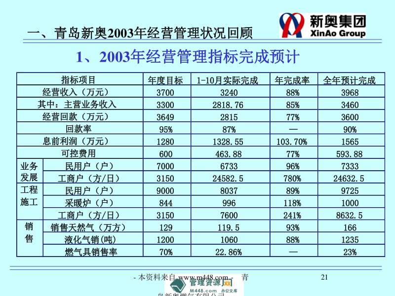 新奧最快最準免費資料,系統(tǒng)化評估說明_FT49.792