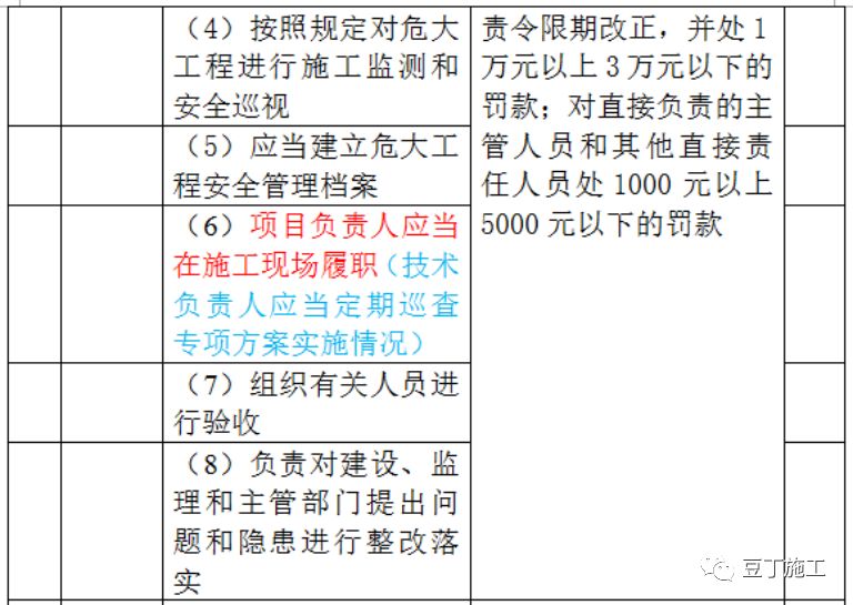 打開澳門全年免費精準(zhǔn)資料,實踐經(jīng)驗解釋定義_頂級款13.470