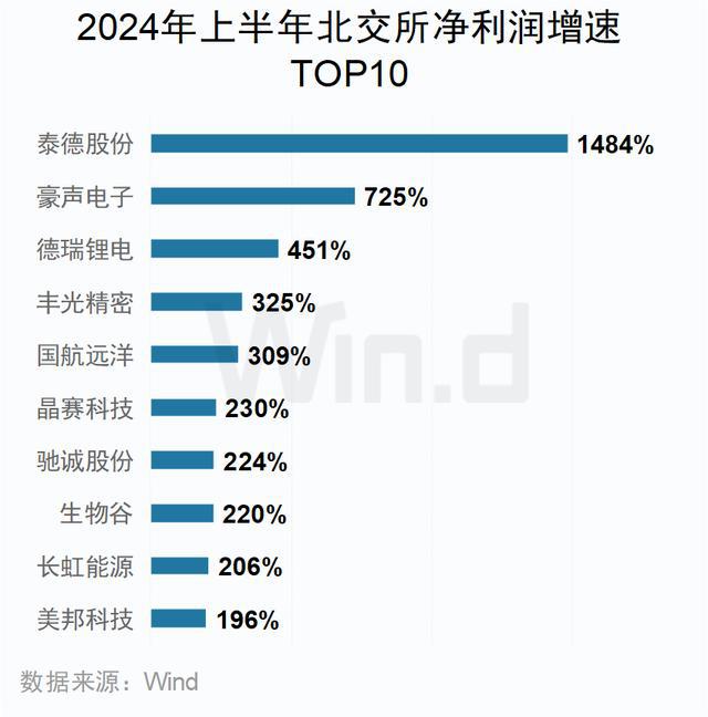 新澳2024年最新版資料,科學數據解釋定義_戶外版86.285