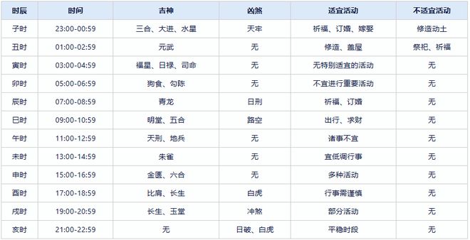 2024全年免費資科大全,確保成語解釋落實的問題_HD87.335