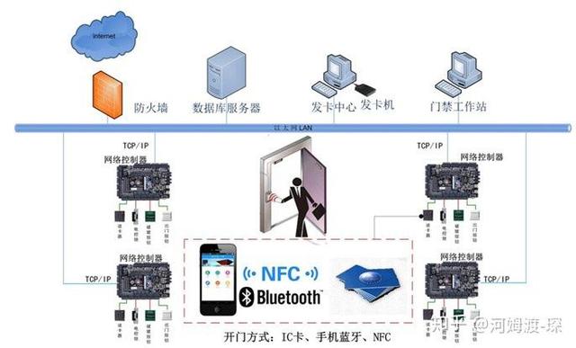 新奧門天天開獎資料大全,系統(tǒng)化說明解析_定制版76.196