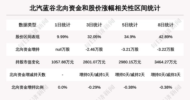 新澳天天開獎資料大全三中三,數(shù)據(jù)資料解釋落實_完整版33.62