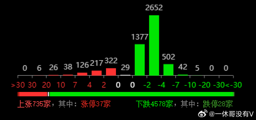 澳門一肖一碼100%準(zhǔn)確_,符合性策略定義研究_9DM24.65