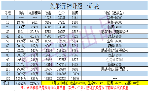 二四六天天彩資料大全網最新2024,專業數據解釋定義_升級版16.787