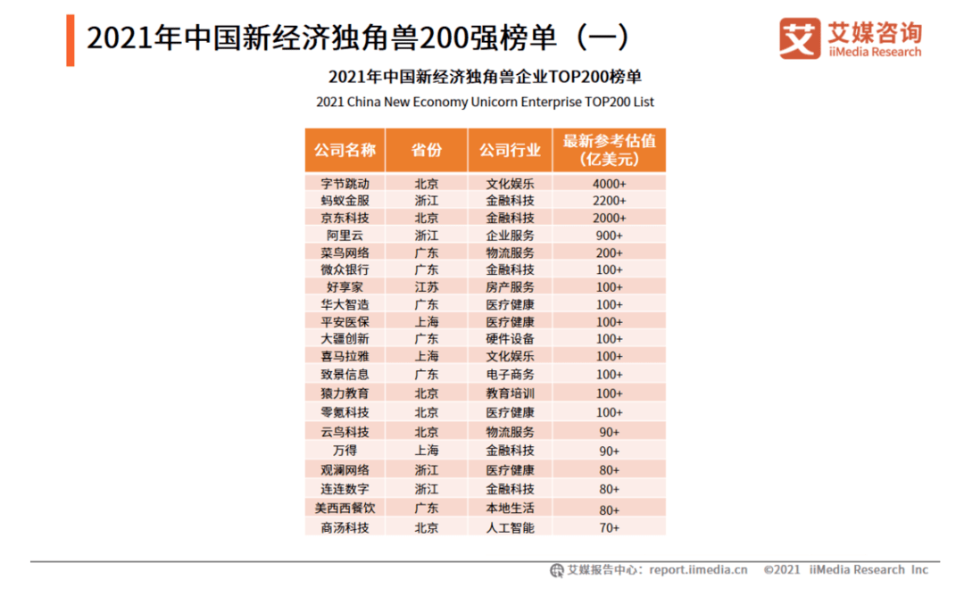 2024新澳正版資料最新更新,準(zhǔn)確資料解釋落實(shí)_Executive85.288