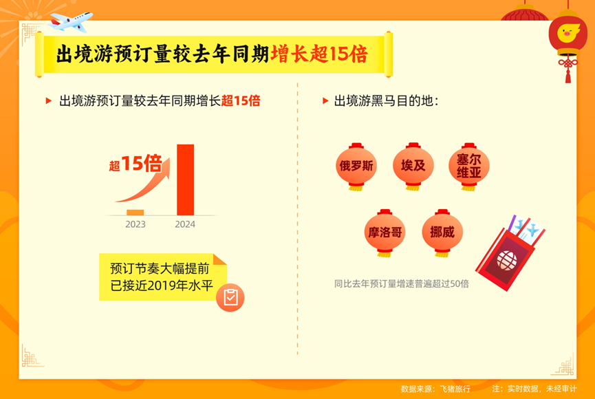 2024新澳門今晚開獎號碼和香港,數(shù)據(jù)解析支持設(shè)計_尊貴版77.421