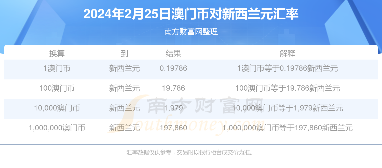 2024年新澳門今晚開獎結果2024年,持續執行策略_Premium38.351