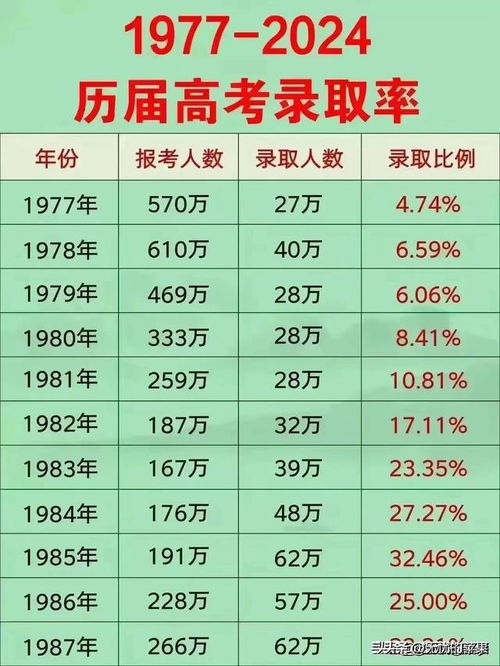 20024新澳天天開好彩大全160期,功能性操作方案制定_1440p20.958