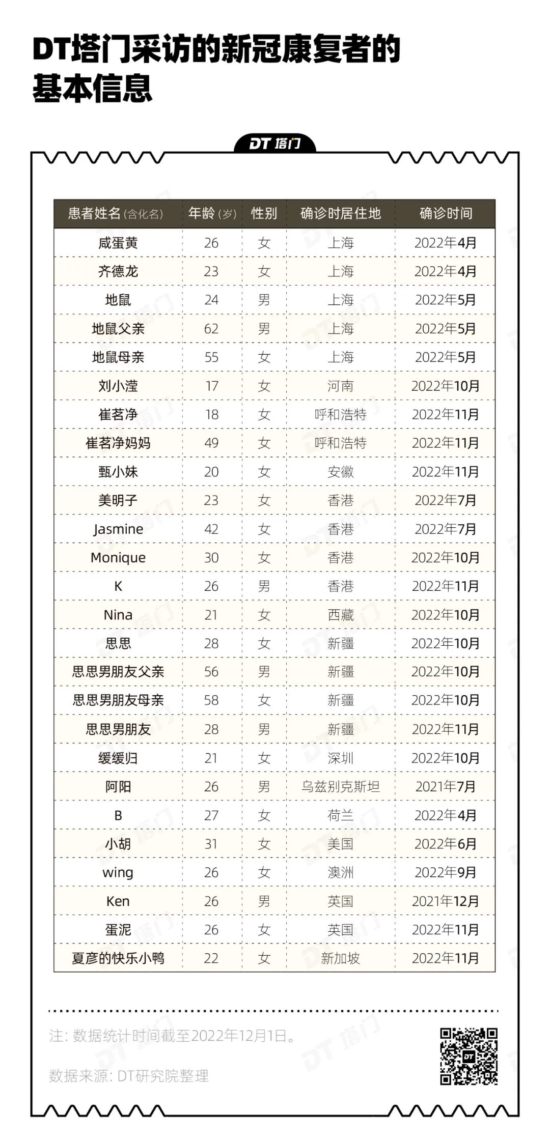 2024澳門今晚開獎號碼香港記錄,國產化作答解釋落實_app17.276