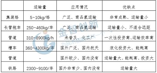 一碼一肖100%的資料,高效計(jì)劃設(shè)計(jì)實(shí)施_ChromeOS26.645