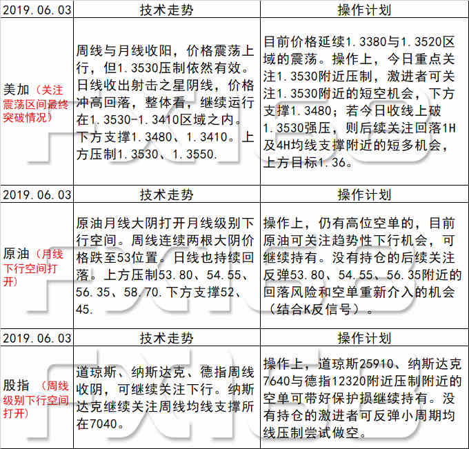 新澳天天開獎(jiǎng)資料大全最新54期129期,連貫性方法評(píng)估_黃金版84.95.60