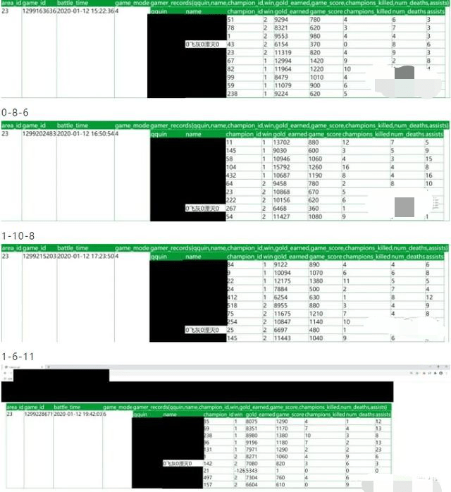 一肖一碼一一肖一子,深入數(shù)據(jù)設(shè)計(jì)策略_OP36.968