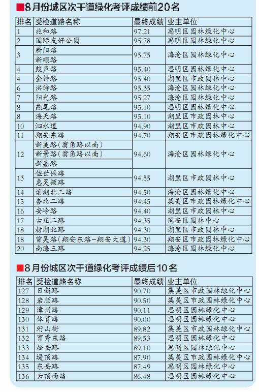 香港477777777開獎(jiǎng)結(jié)果,精細(xì)解讀解析_紀(jì)念版65.679