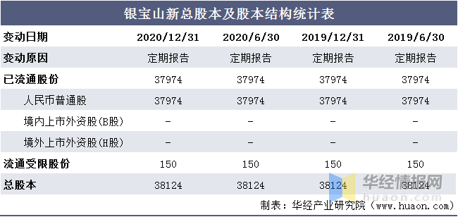 新澳門(mén)一碼一肖一特一中水果爺爺,收益解析說(shuō)明_Plus64.104