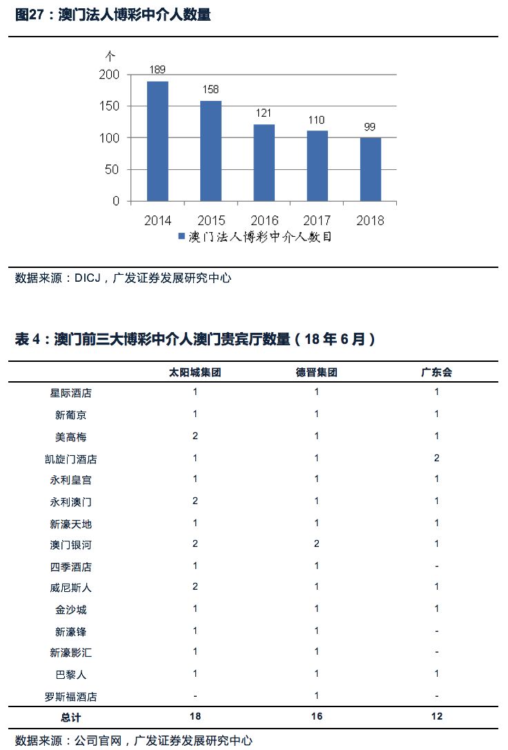 新澳門(mén)今晚開(kāi)獎(jiǎng),數(shù)據(jù)執(zhí)行驅(qū)動(dòng)決策_(dá)CT80.866