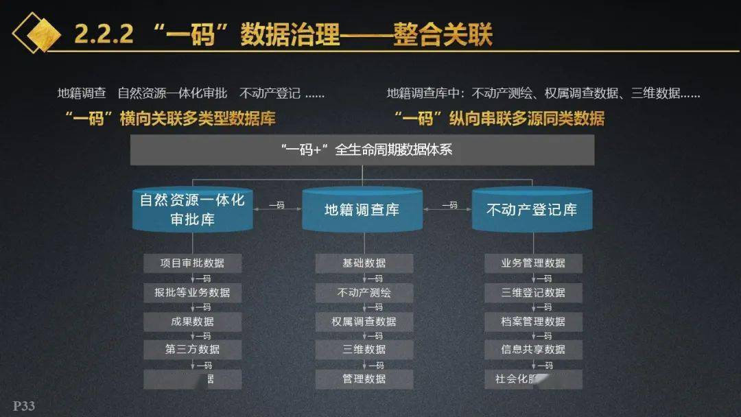 最準一碼一肖100%鳳凰網,系統化分析說明_MT13.956