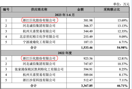 494949開獎歷史記錄最新開獎記錄,實際應用解析說明_標配版15.396