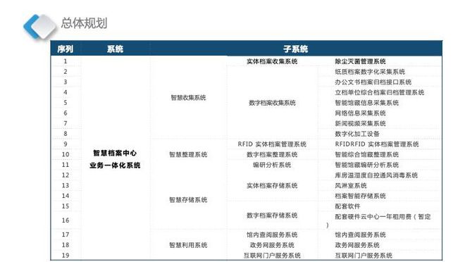 新澳天天開獎免費資料大全最新,實用性執(zhí)行策略講解_PalmOS21.927