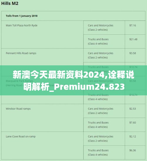 2024新澳正版資料最新更新,正確解答落實(shí)_Hybrid11.302