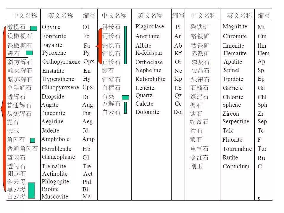 2024年奧門正版資料,精細化策略落實探討_優選版95.551