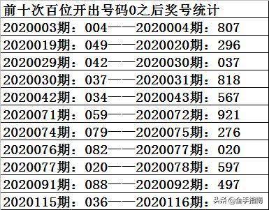 最準一碼一肖100%精準老錢莊揭秘,國產(chǎn)化作答解釋落實_3D45.606