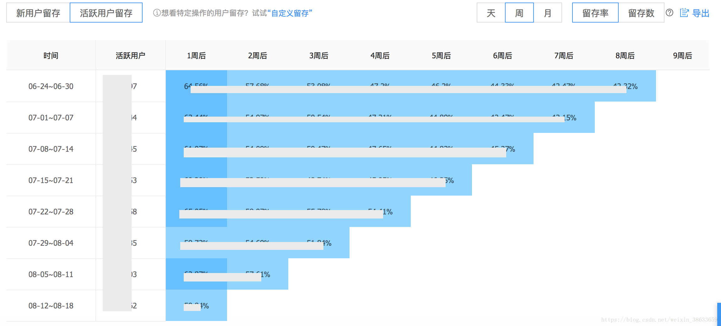 2024年新澳門今晚開(kāi)獎(jiǎng)結(jié)果2024年,準(zhǔn)確資料解釋落實(shí)_投資版56.105