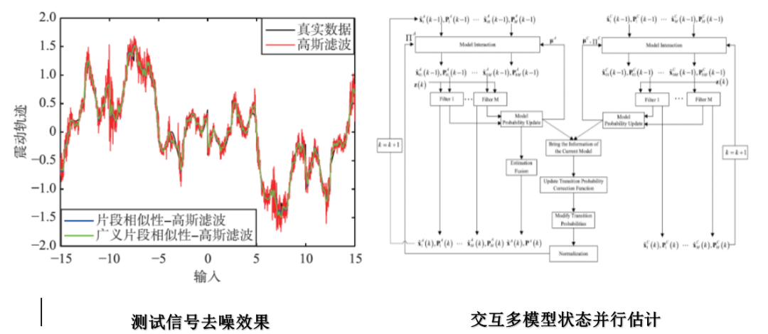 新澳門期期準(zhǔn),安全策略評估_4K版26.367