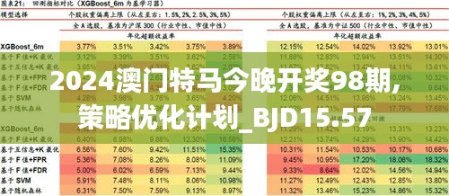 2024年今晚澳門特馬,高效實(shí)施方法解析_影像版66.787