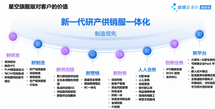 澳門今晚開特馬+開獎結(jié)果課優(yōu)勢,結(jié)構(gòu)化推進評估_Notebook31.351