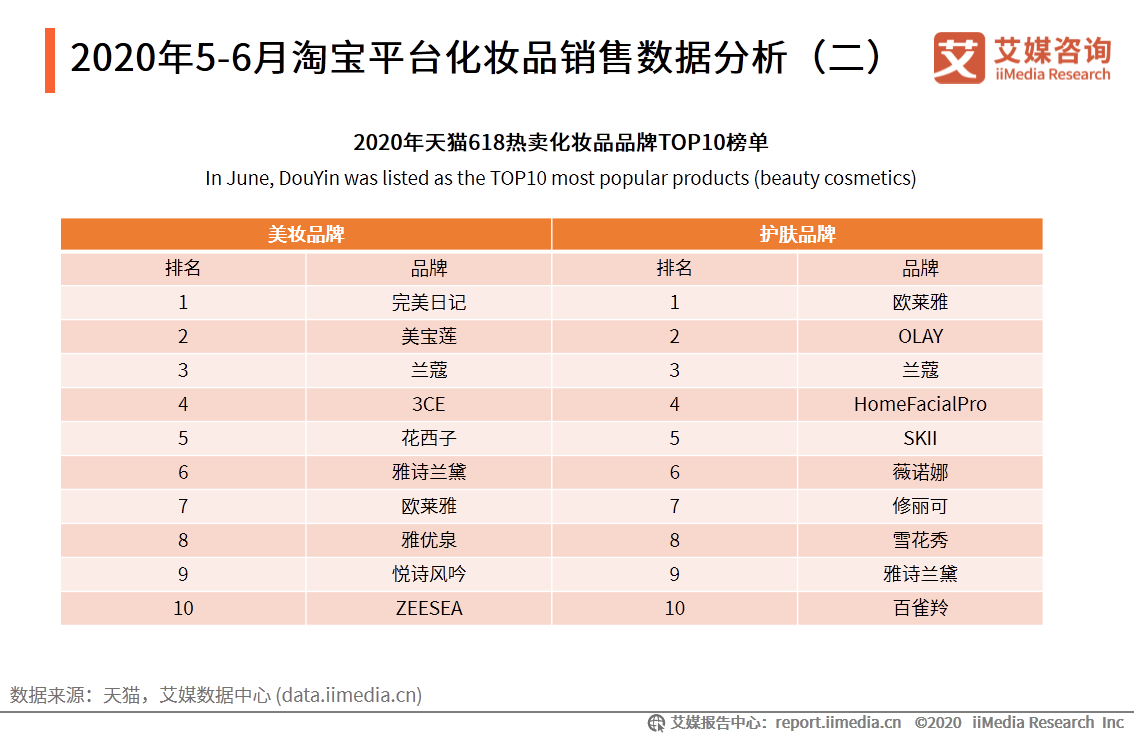 2024澳門天天開彩全年免費資料,全面執行數據計劃_冒險款75.441