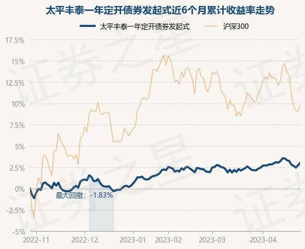 2024年12月8日 第27頁