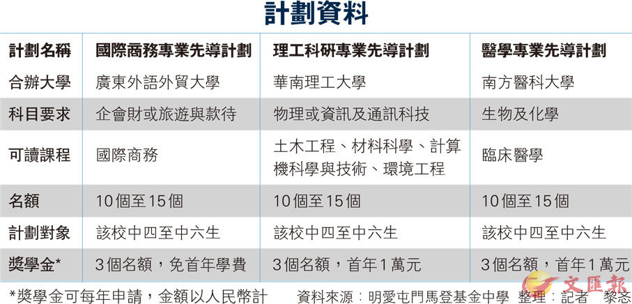 2024年資料免費大全,實效設計計劃解析_優選版10.287