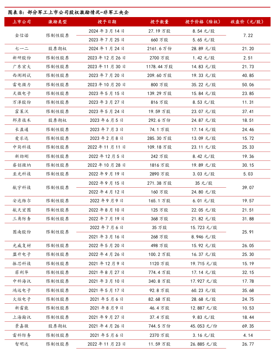 六會彩生肖開獎結(jié)果,資源實(shí)施方案_LT20.725