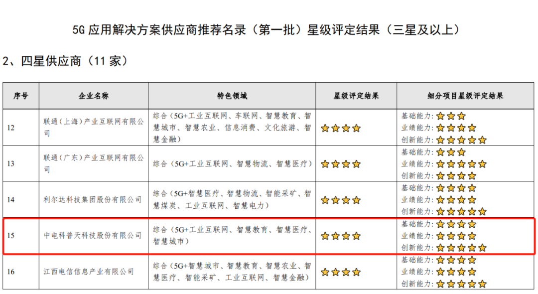 新澳2024今晚開獎結果開獎記錄,迅捷解答策略解析_精英款26.500