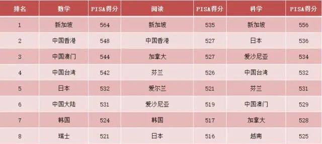 香港4777777開獎記錄,科技成語分析落實_PT78.585