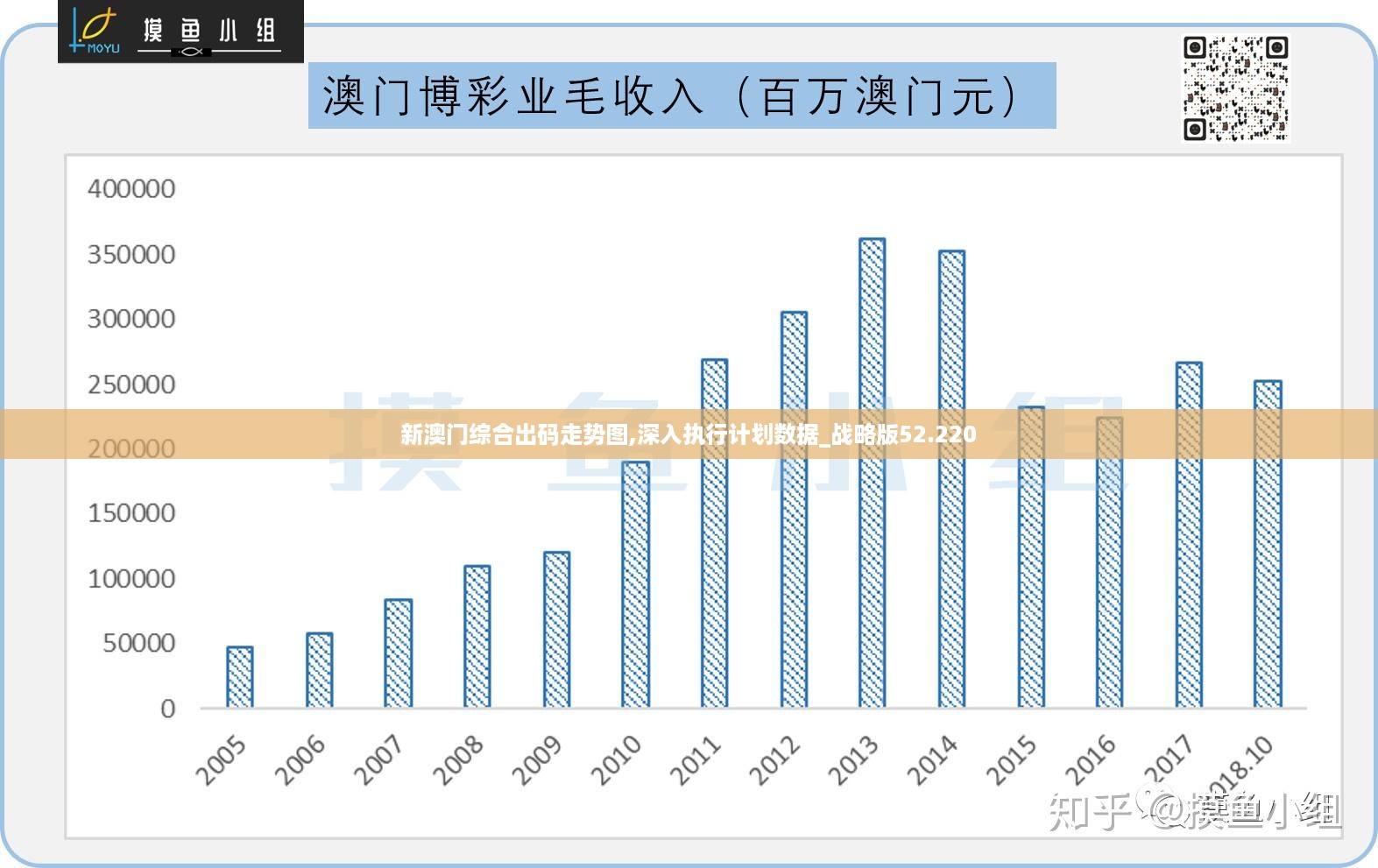 澳門最精準正最精準龍門客棧,實地分析數據計劃_桌面版58.705