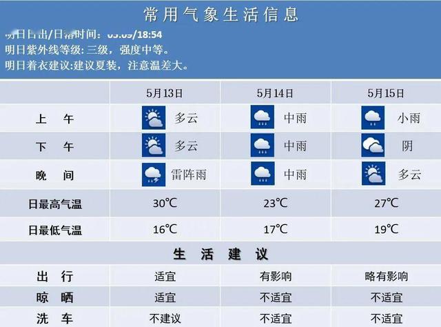 2024新澳門今晚開獎號碼,專業解析評估_投資版24.631