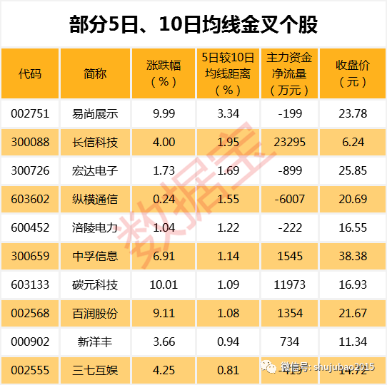 新奧門資料全年免費精準,創新性執行策略規劃_限量款10.23