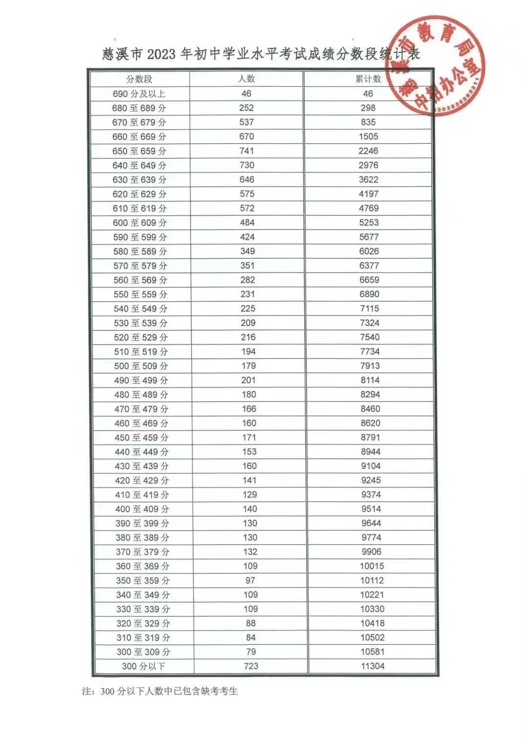 2024年新澳門今晚開獎結果,可持續發展實施探索_HT73.660