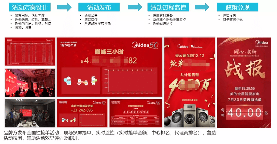 新奧2024年免費資料大全,傳統解答解釋落實_特供款79.300