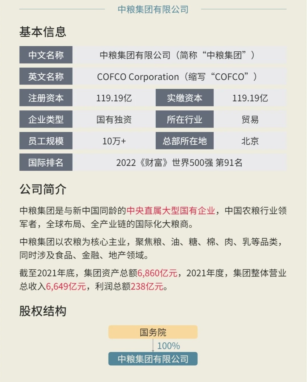 中糧系重組最新動態，重塑產業價值，引領行業變革新篇章