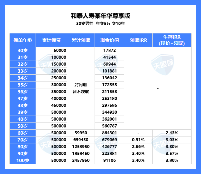 2024年新澳門天天開獎免費查詢,平衡性策略實施指導_標準版22.305