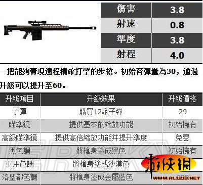 2024新澳天天免費(fèi)資料,可靠設(shè)計(jì)策略解析_GT32.807